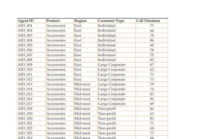 organize, clean and format excel data